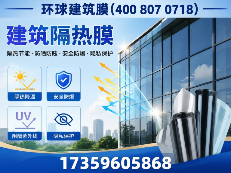 南靖县美国GLOBAL窗膜展示图